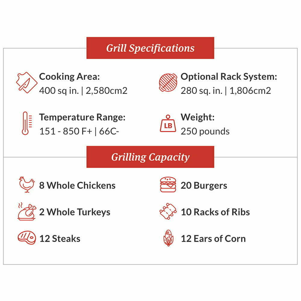 Primo Oval XL 400 Ceramic Kamado Charcoal Grill 8 Primo All-In-One Oval XL 400 Charcoal Ceramic Kamado Grill